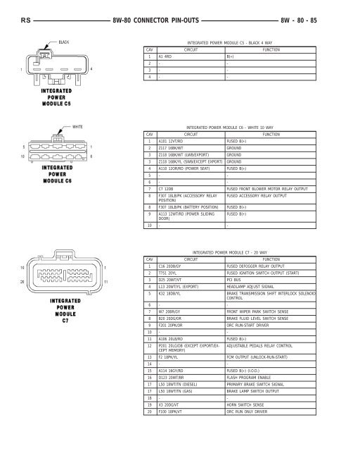 8W-80 CONNECTOR PIN-OUTS - Dodge