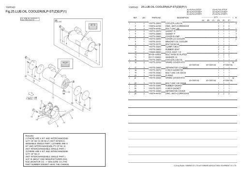 Y00R5420:1.CYLINDER BLOCK - LSM Diesel Denmark