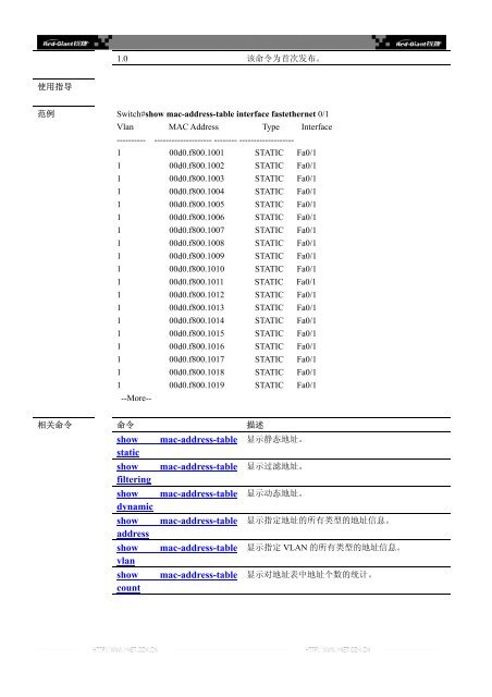 Vlan MAC Address Type Int