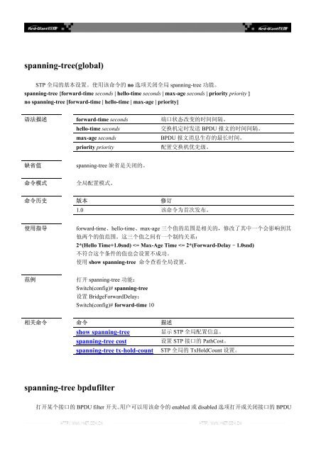 Spanning tree global STP