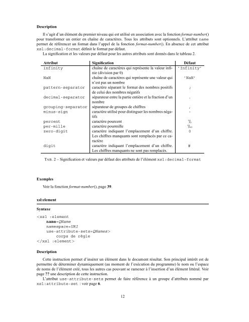 Référence XPath/XSLT - IA