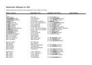 Namensliste Bettingen vor 1820