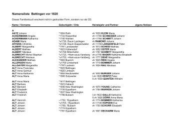 Namensliste Bettingen vor 1820