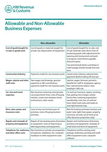 Allowable and Non-Allowable Business Expenses