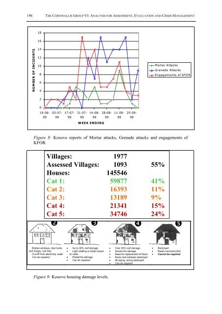 CAMPAIGN MONITORING - Cornwallis Group