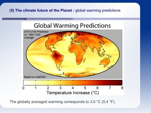 Global warming