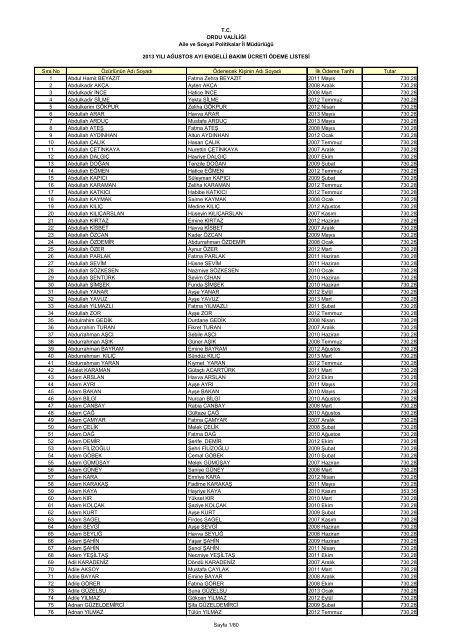 Engelli bakÄ±m Ã¼creti alan kiÅilere ait liste iÃ§in tÄ±klayÄ±nÄ±z. - Ordu Aile ve ...