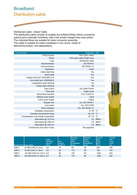 Cable construction and colour code