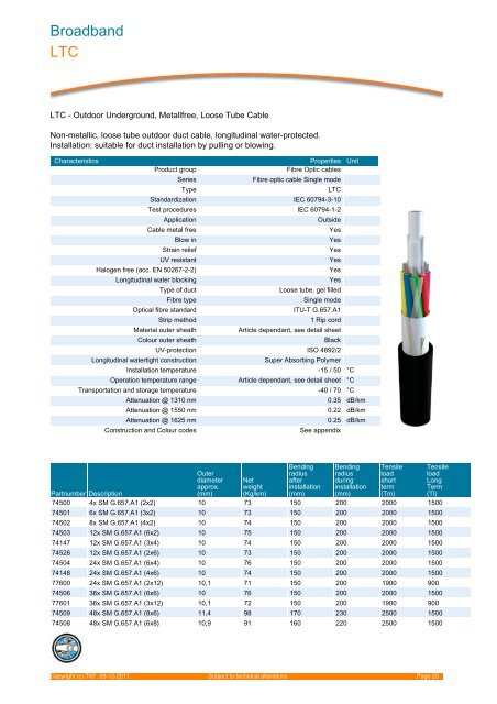 Cable construction and colour code