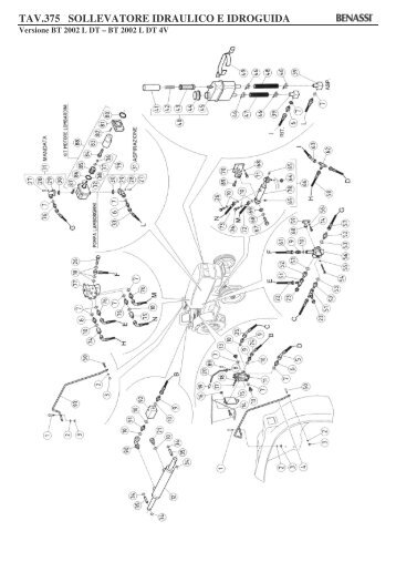 TAV.375 SOLL.IDROGUIDA - Benassi