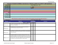 Inspection Checklist for NIH BL4 Laboratories (7 CFR ... - CiteSeerX