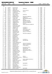 Classement 2011- Etape 1 par catÃ©gories - Courir Ã  GenÃ¨ve