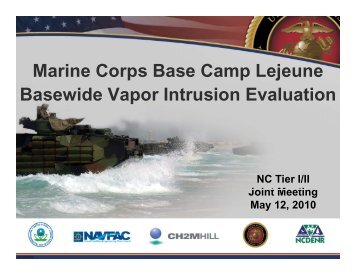 Marine Corps Base Camp Lejeune Basewide Vapor Intrusion ...
