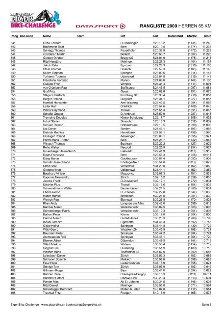 Download PDF - Eiger Bike Challenge