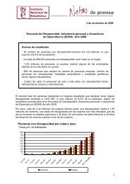 Encuesta de Discapacidad, AutonomÃ­a personal y situaciones