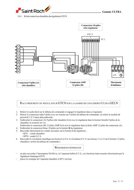 F:\Bureau d'Etudes\Notice\Notices techniques\Saint Roch\GAZ\Ultra\G