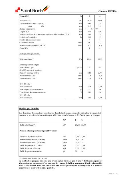 F:\Bureau d'Etudes\Notice\Notices techniques\Saint Roch\GAZ\Ultra\G