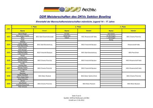 DDR Meisterschaften des DKVs Sektion Bowling