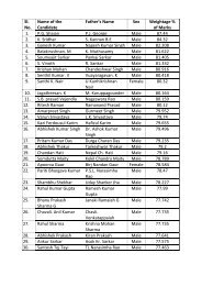 Sl. No. Name of the Candidate Father's Name Sex Weightage % of ...