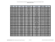 Juntas Administradoras de Acueductos Rurales con Personeria ...