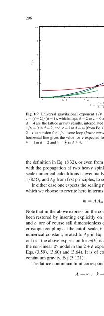 Feynman Path Integral Formulation