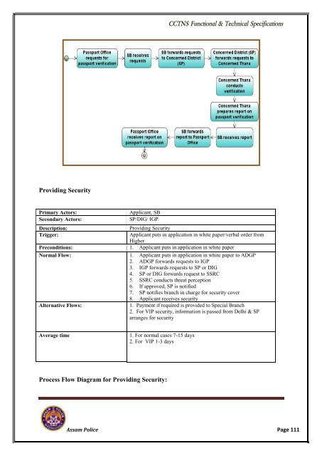 RFP VOL-I.pdf - National Crime Records Bureau