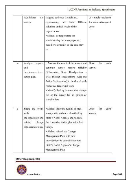 RFP VOL-I.pdf - National Crime Records Bureau