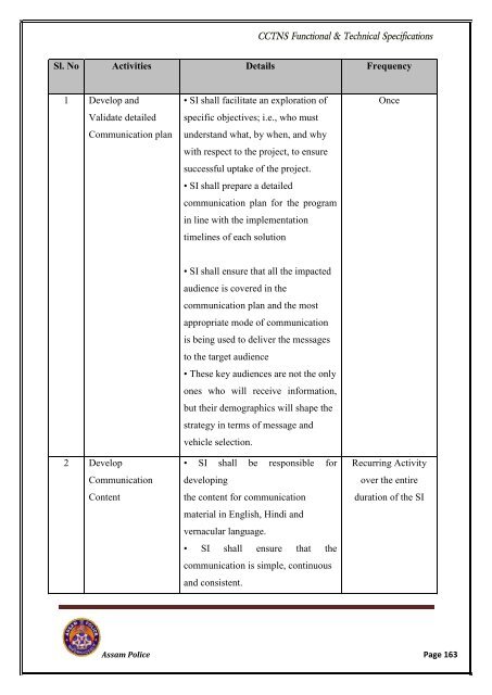 RFP VOL-I.pdf - National Crime Records Bureau