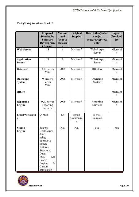 RFP VOL-I.pdf - National Crime Records Bureau