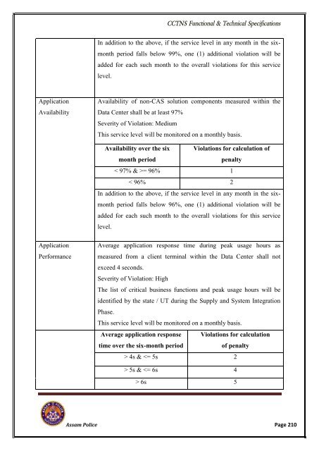 RFP VOL-I.pdf - National Crime Records Bureau