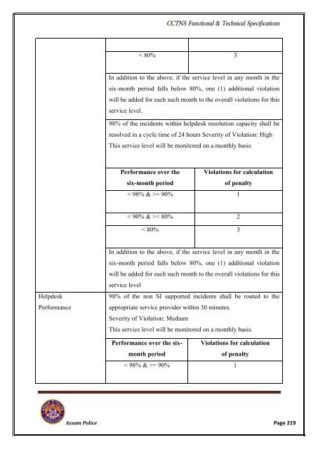 RFP VOL-I.pdf - National Crime Records Bureau