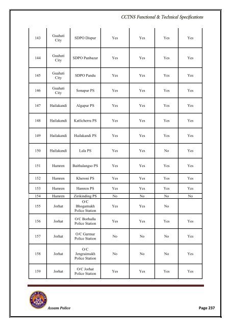 RFP VOL-I.pdf - National Crime Records Bureau