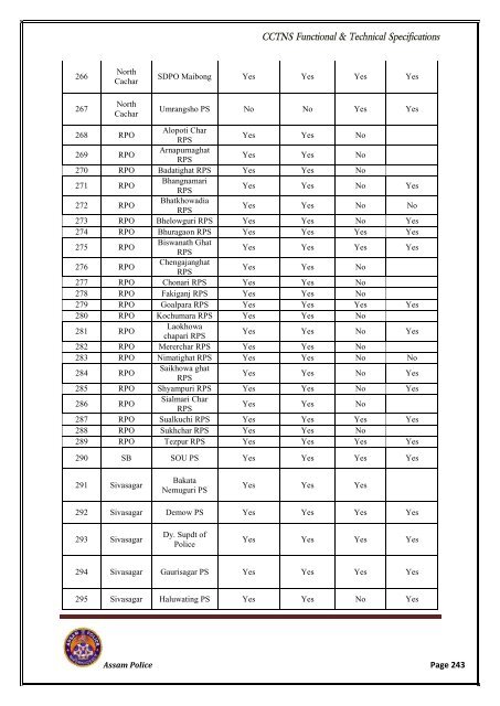 RFP VOL-I.pdf - National Crime Records Bureau