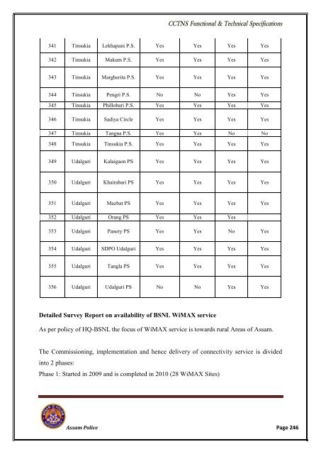 RFP VOL-I.pdf - National Crime Records Bureau