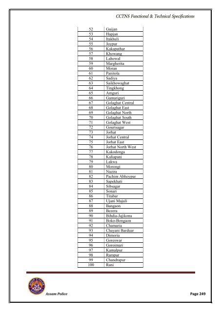 RFP VOL-I.pdf - National Crime Records Bureau