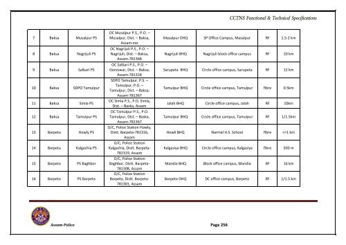 RFP VOL-I.pdf - National Crime Records Bureau