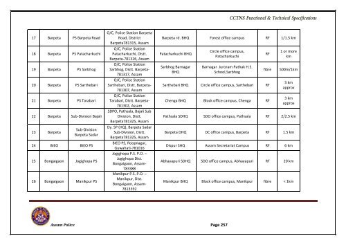 RFP VOL-I.pdf - National Crime Records Bureau