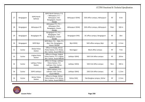 RFP VOL-I.pdf - National Crime Records Bureau