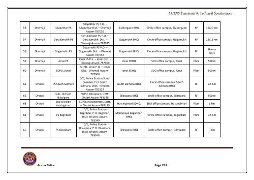 RFP VOL-I.pdf - National Crime Records Bureau