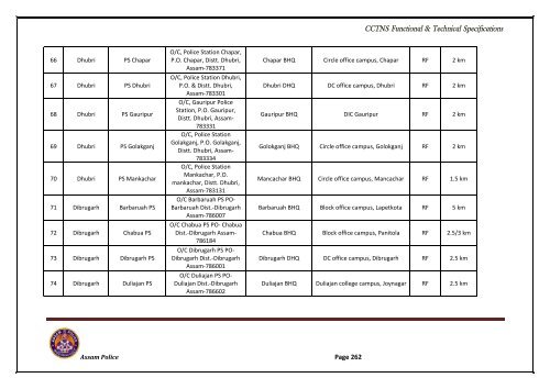 RFP VOL-I.pdf - National Crime Records Bureau