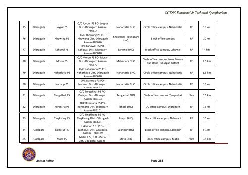 RFP VOL-I.pdf - National Crime Records Bureau