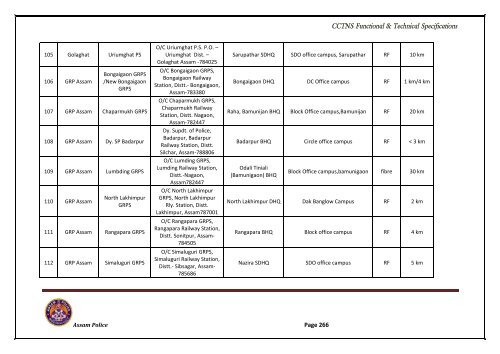 RFP VOL-I.pdf - National Crime Records Bureau