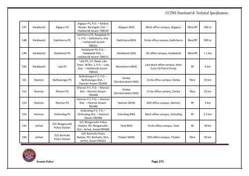 RFP VOL-I.pdf - National Crime Records Bureau