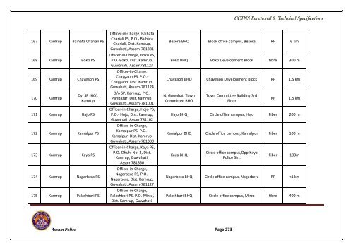 RFP VOL-I.pdf - National Crime Records Bureau