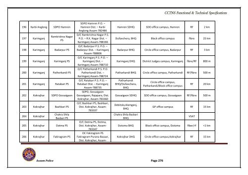 RFP VOL-I.pdf - National Crime Records Bureau