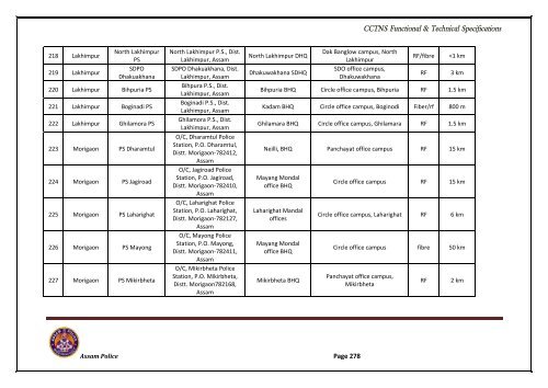 RFP VOL-I.pdf - National Crime Records Bureau