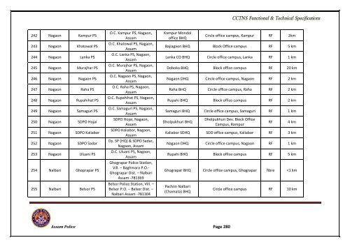 RFP VOL-I.pdf - National Crime Records Bureau