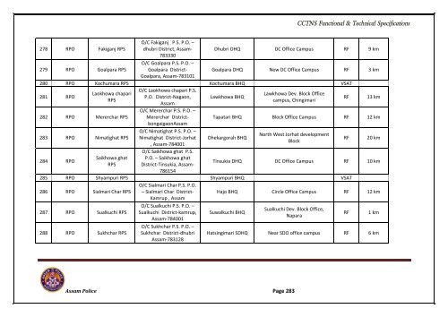 RFP VOL-I.pdf - National Crime Records Bureau