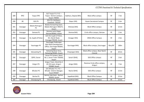 RFP VOL-I.pdf - National Crime Records Bureau