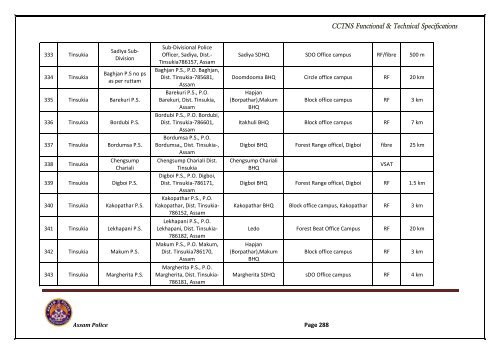 RFP VOL-I.pdf - National Crime Records Bureau